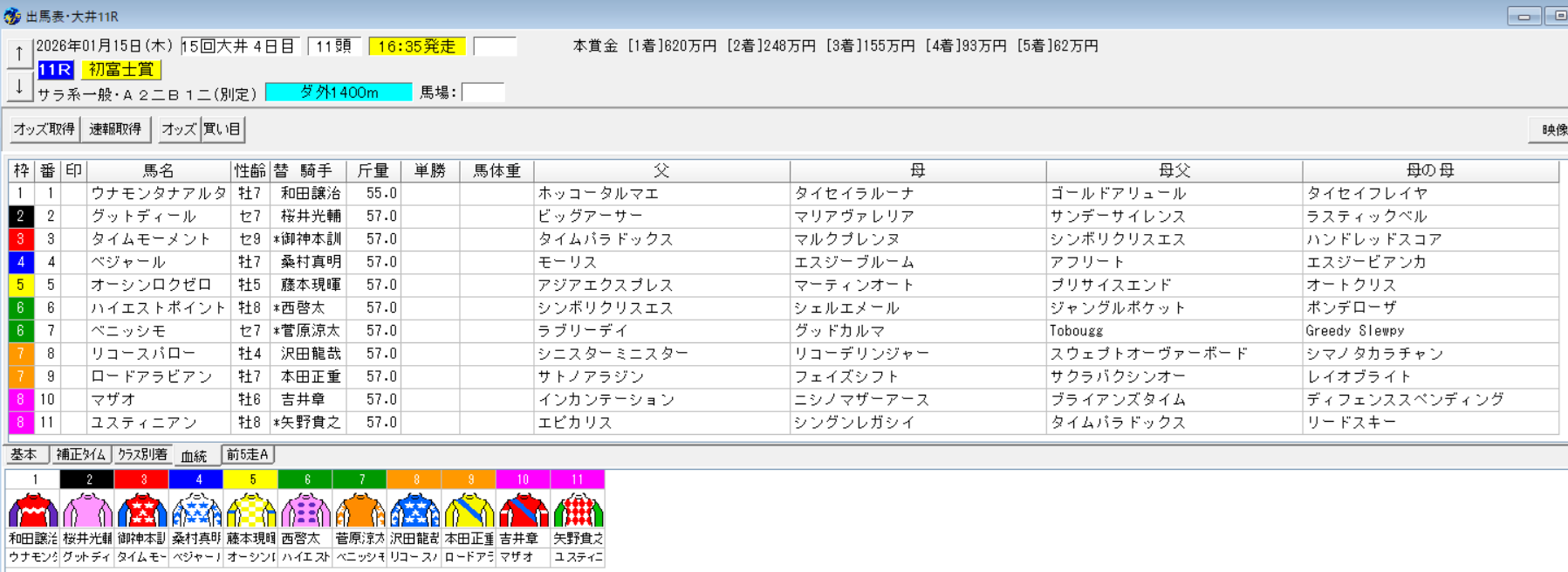 2026年1月15日大井初富士賞予想出馬表