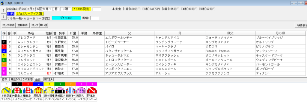 2026年1月26日大井ジュエリーアイス賞予想出馬表