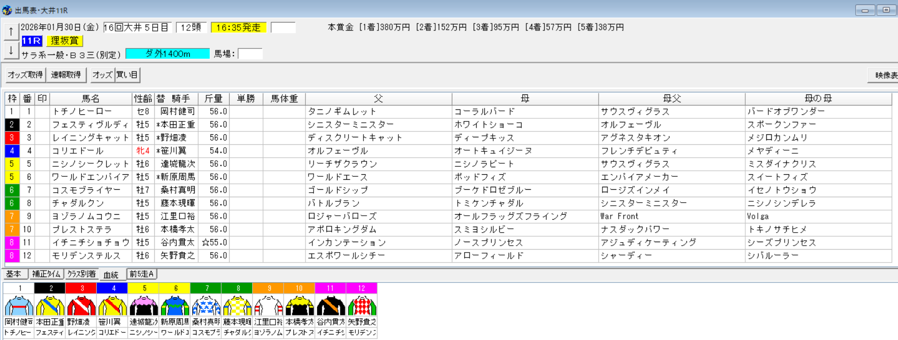2026年1月30日大井狸坂賞予想出馬表