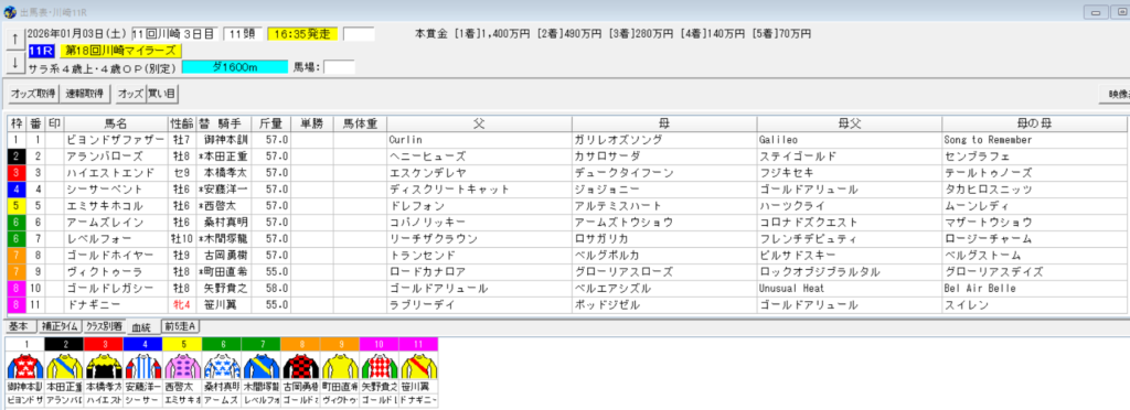 2026年1月3日川崎マイラーズ予想出馬表