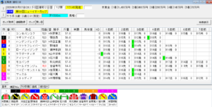 2026年1月7日浦和ニューイヤーカップ予想出馬表