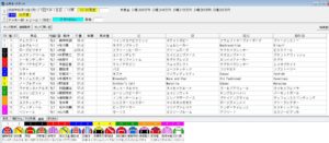 2026年2月16日大井如月生予想出馬表