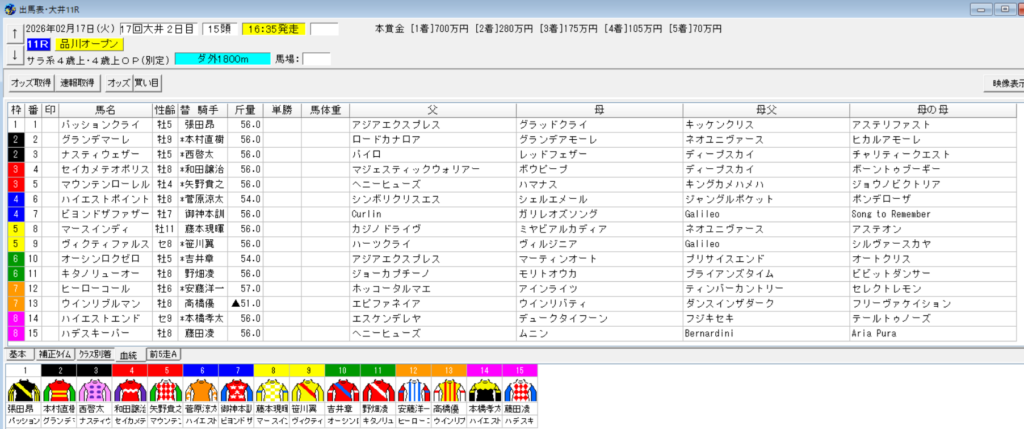 2026年2月17日大井品川オープン予想出馬表