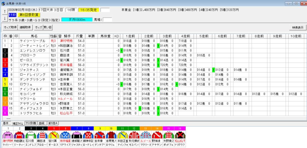2026年2月18日大井雲取賞予想出馬表