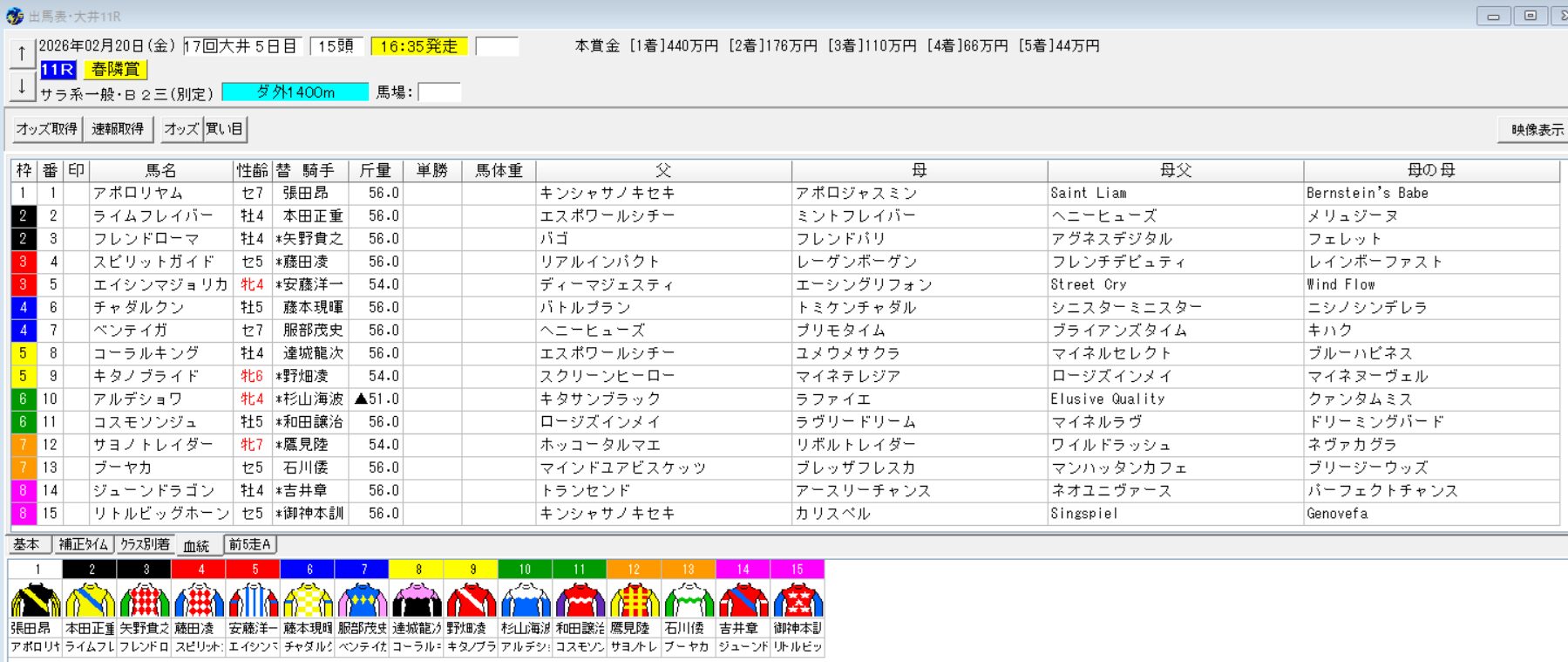 2026年2月20日大井春隣賞予想出馬表