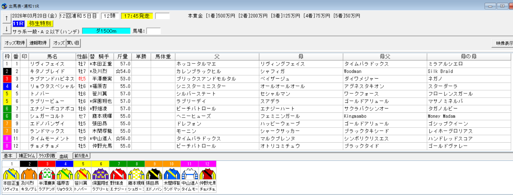 2026年3月20日浦和弥生特別予想出馬表