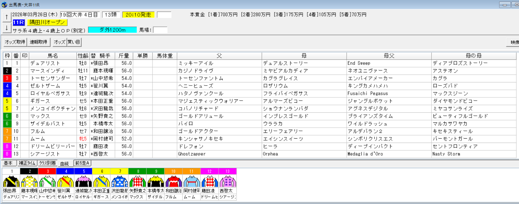 2026年3月26日大井隅田川オープン予想出馬表