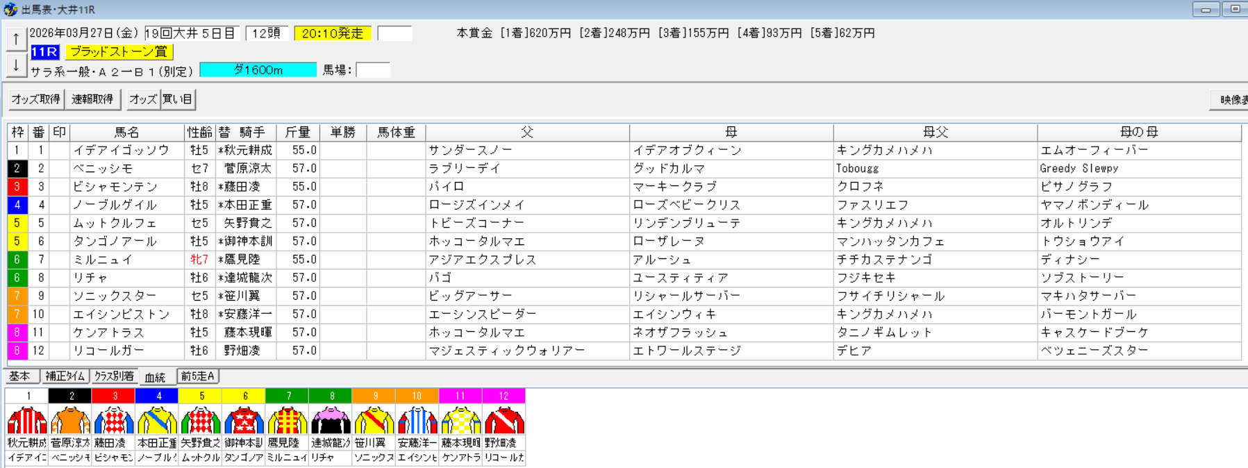 2026年3月27日大井ブラッドストーン賞予想出馬表