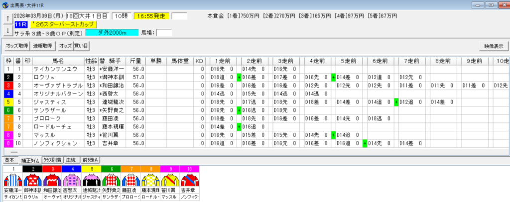 2026年3月9日大井スターバーストカップ予想出馬表