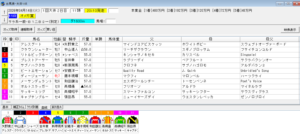 2026年4月14日大井オメガ賞予想出馬表