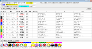 2026年4月16日大井ブリリアントカップ予想出馬表