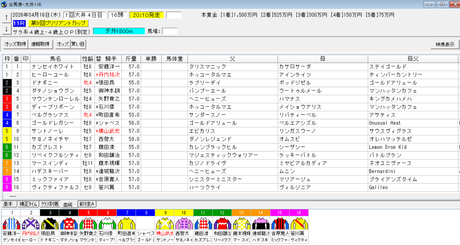 2026年4月16日大井ブリリアントカップ予想出馬表
