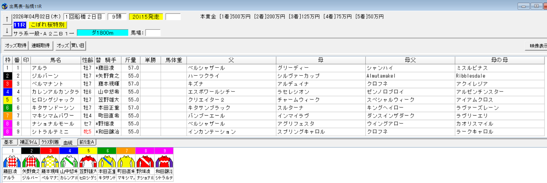 2026年4月2日船橋こぼれ桜特別予想出馬表