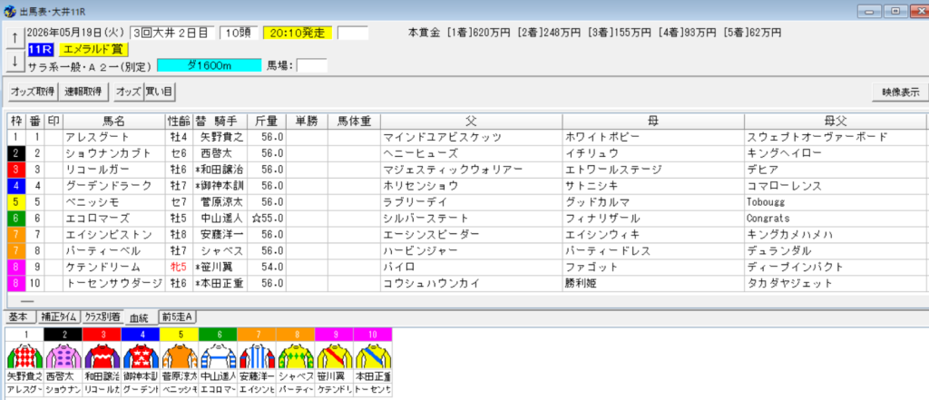 2026年5月19日大井エメラルド賞予想出馬表