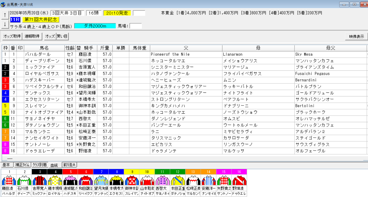 2026年5月20日大井記念予想出馬表