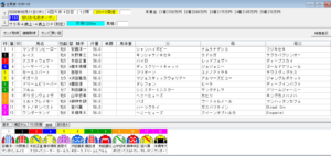 2026年6月11日大井ゆりかもめオープン予想出馬表