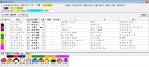 2026年6月12日大井スポーツ報知賞予想出馬表