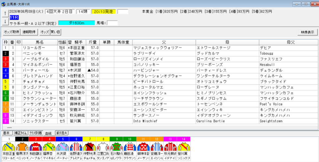 2026年6月9日大井予想出馬表