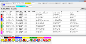 2026年6月9日大井予想出馬表