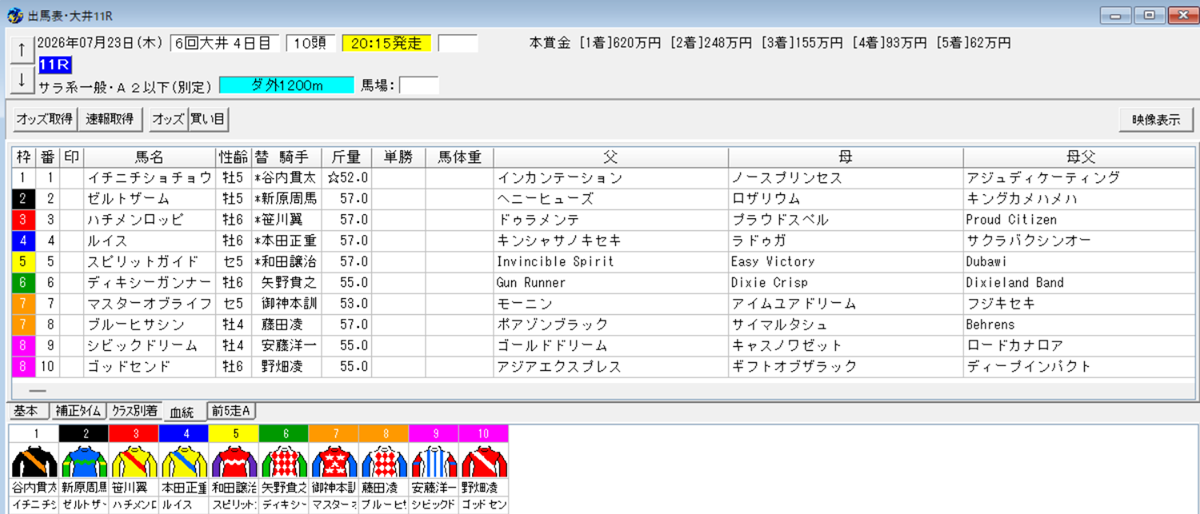 2026年7月23日大井予想出馬表