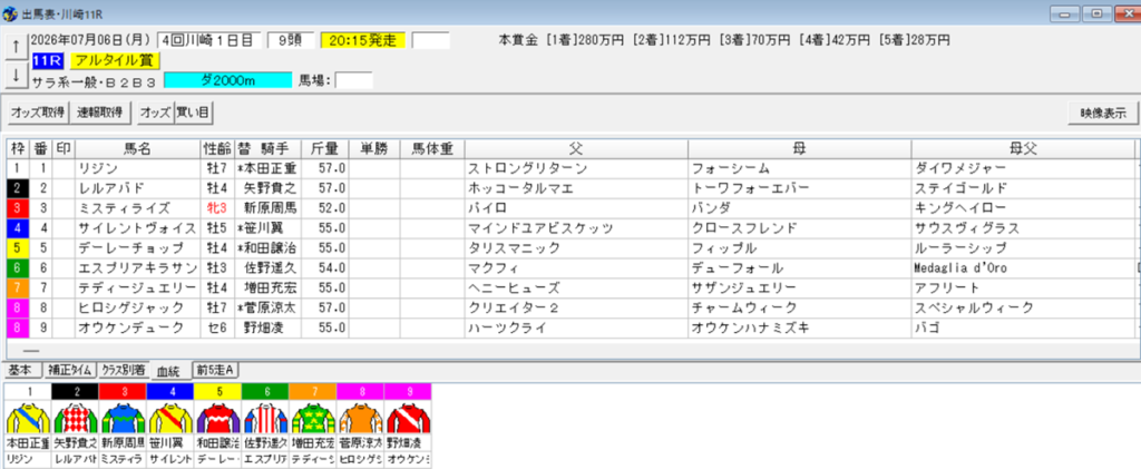 2026年7月6日川崎アルタイル賞予想出馬表