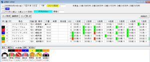 2026年8月14日大井東京記念トライアル予想出馬表