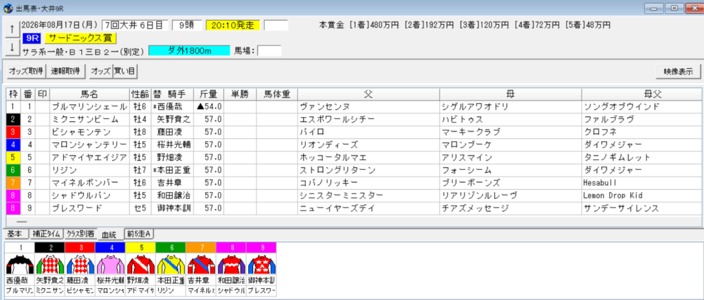 2026年8月17日大井サードニックス賞予想出馬表