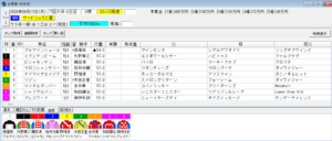 2026年8月17日大井サードニックス賞予想出馬表