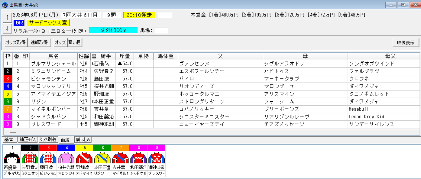 2026年8月17日大井サードニックス賞予想出馬表
