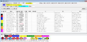 2026年8月26日船橋フリオーソレジェンドカップ予想出馬表