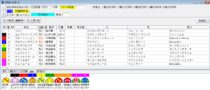 2026年8月3日船橋明鐘岬特別予想出馬表