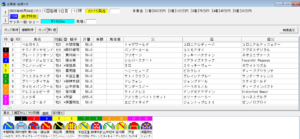 2026年8月4日船橋納涼特別予想出馬表