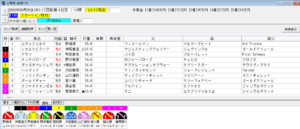 2026年8月5日船橋スターマイン特別予想出馬表