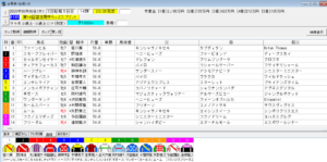 2026年8月6日船橋習志野きらっとスプリント予想出馬表