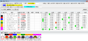 北海道スプリントカップ2026予想