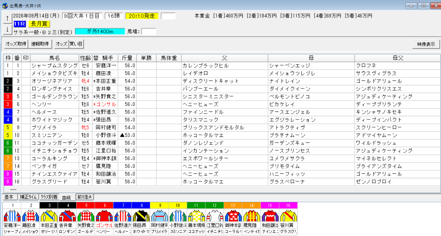 2026年9月14日大井長月賞予想出馬表