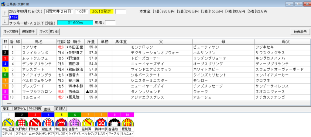 2026年9月15日大井マイルグランプリトライアル予想出馬表
