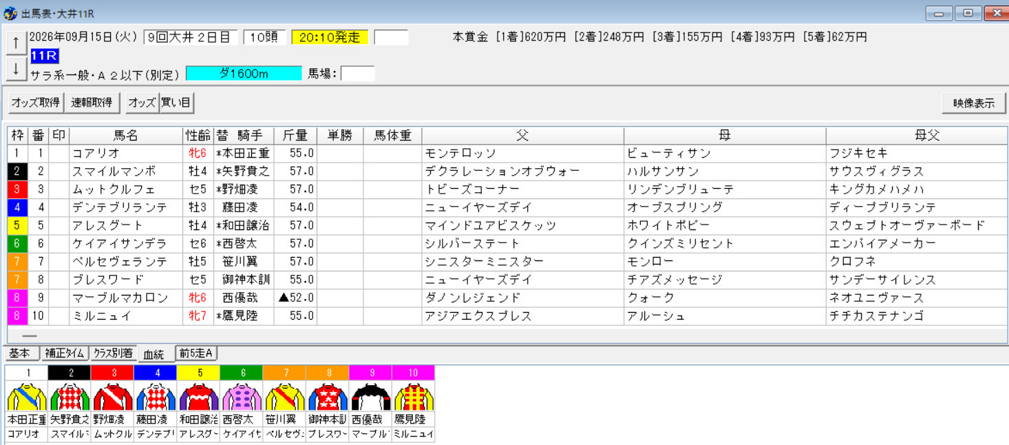 2026年9月15日大井マイルグランプリトライアル予想出馬表