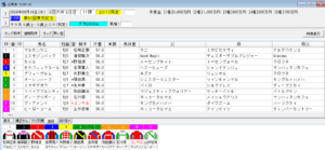 2026年9月16日大井東京記念予想出馬表