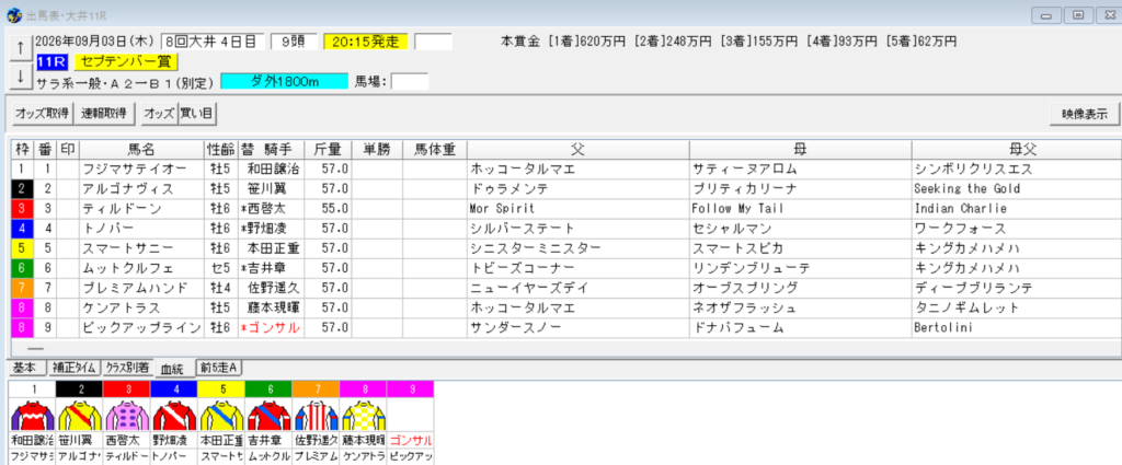 2026年9月3日大井セプテンバー賞予想出馬表