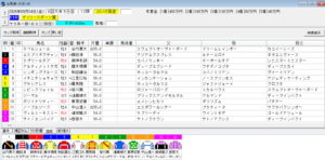 2026年9月4日大井デイリースポーツ賞予想出馬表