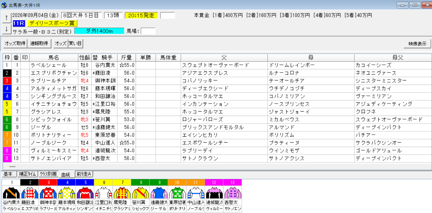 2026年9月4日大井デイリースポーツ賞予想出馬表