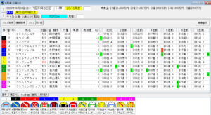 2026年9月9日川崎戸塚記念予想出馬表
