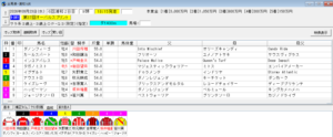 オーバルスプリント2026予想