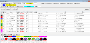 白山大賞典2026予想